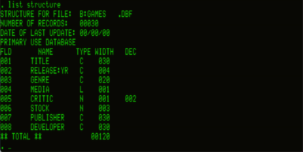 dBASE II screen showing the LIST STRUCTURE output for GAMES.DBF. It lists fields like "title c 030" for name, type, and width. Release year, genre, media, critic, stock count, publisher, and developer are part of the structure. The total record length of 120 bytes is recorded at the bottom.