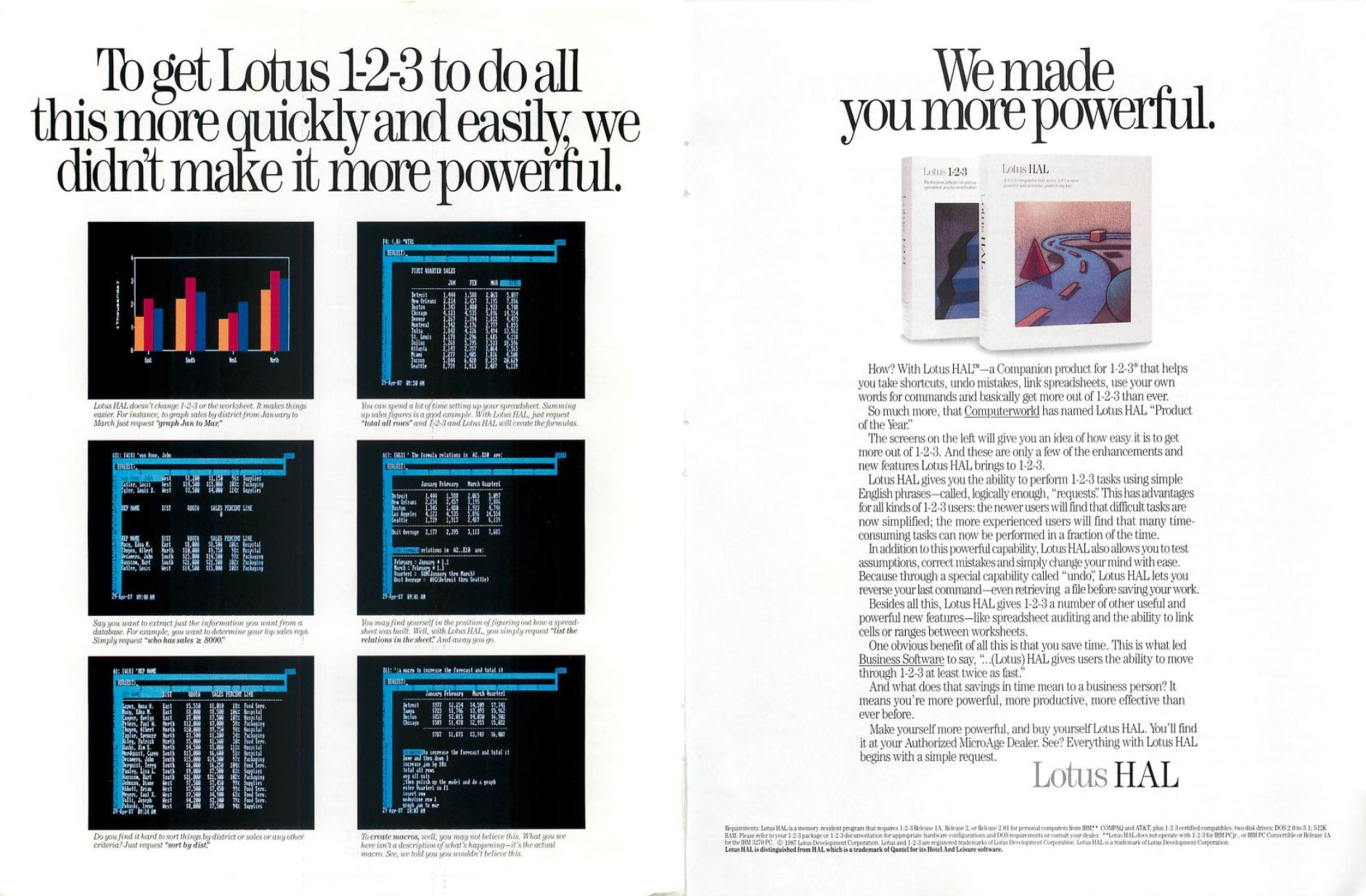 A two-page print advertisement for Lotus HAL, a companion product for Lotus 1-2-3. The left page headline reads "To get Lotus 1-2-3 to do all this more quickly and easily, we didn't make it more powerful." It features six small screenshots of 1-2-3 in use, each with a caption demonstrating a plain-English command: graphing sales by district by typing "graph Jan to Mar," extracting database records by typing "who has sales ≥ 8000," sorting by typing "sort by dist," summing rows by typing "total all rows," listing spreadsheet formulas by typing "list the relations in the sheet," and creating a macro with the resulting macro code shown. The right page headline reads "We made you more powerful." and shows a product photo of the Lotus 1-2-3 and Lotus HAL boxes side by side. Body copy describes HAL as a natural-language companion that lets users issue commands in plain English, perform undo operations, audit spreadsheets, and link cells across worksheets. The ad quotes Computerworld naming HAL "Product of the Year" and Business Software noting it lets users move through 1-2-3 at least twice as fast. Retail price is listed as $150.