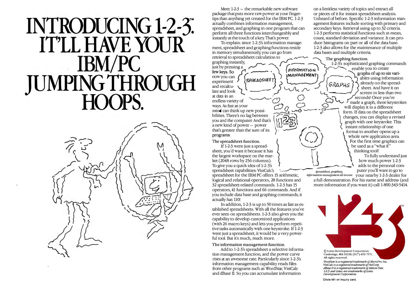 A full-page print advertisement for Lotus 1-2-3 from Lotus Development Corporation. The headline on the left reads "Introducing 1-2-3. It'll have your IBM/PC jumping through hoops." Below the headline is a line drawing of a caveman-like figure jumping through a hoop, inside which sits a smiling IBM PC. The right side contains dense body copy describing 1-2-3's three integrated functions — spreadsheet, information management, and graphing — illustrated with a hand-drawn Venn diagram showing three overlapping cloud shapes labeled "Spreadsheet," "Information Management," and "Graphs," with the 1-2-3 logo at the center. The ad touts a 2048-by-256-column workspace, 41 functions, 66 commands, speeds up to 50 times faster than competing spreadsheets, and a phone number for dealer referrals: 1-800-343-5414. The Lotus 1-2-3 logo appears in the lower right. A caption beneath the Venn diagram reads "Spreadsheet, graphing, information management all-in-one."