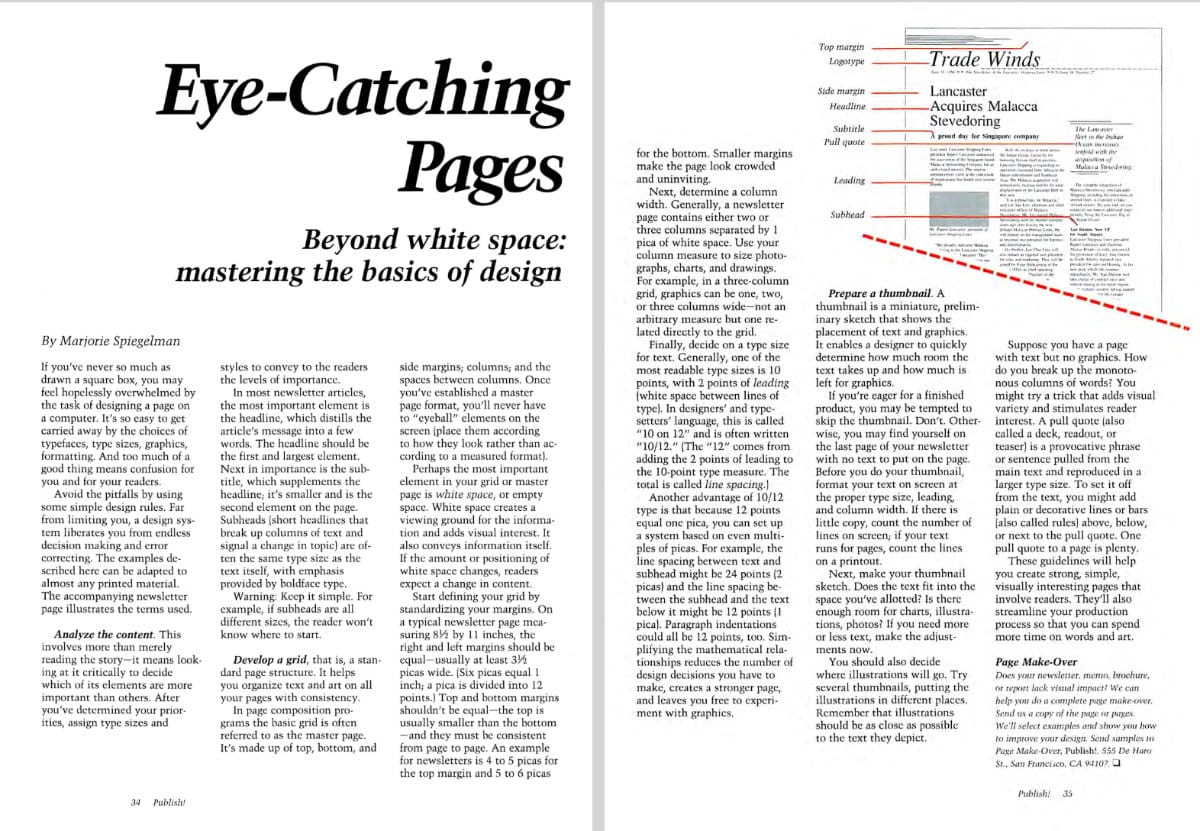 A two-page magazine spread from Publish! magazine, article titled "Eye-Catching Pages: Beyond white space: mastering the basics of design" by Marjorie Spiegelman. The left page is dense body text covering design fundamentals, like grids, white space, typography hierarchy, and thumbnails. The right page continues the article alongside a annotated sample newsletter called "Trade Winds," with callout labels identifying design elements such as logotype, headline, pull quote, leading, and subhead.