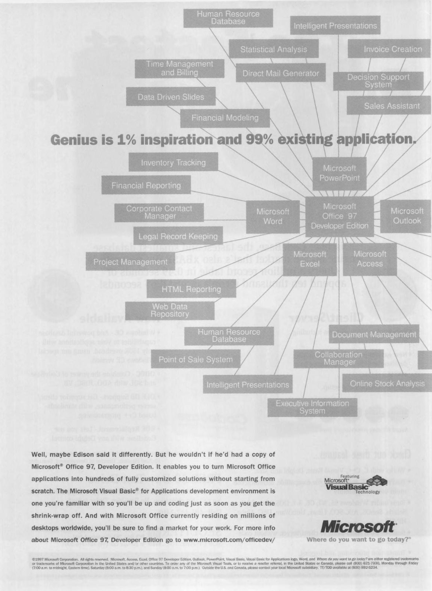 An ad showing a kind of graph where Office 97 Developer Edition is in the center, it is surrounded by the individual apps of the Office suite, and those are all connected in a graph to dozens of tasks like "online stock analysis", "inventory tracking," "sales assistant," "data driven slides." The headline reads, "Genius is 1% inspiration and 99% existing application." The pitch is for Visual Basic for Applications.