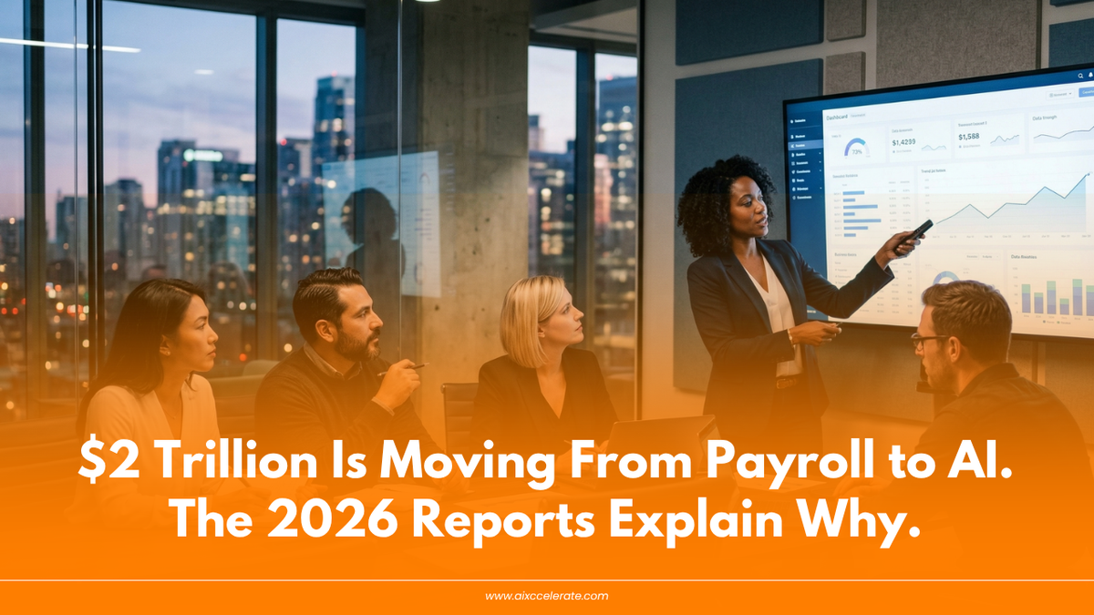 $2 Trillion Is Moving From Payroll to AI. The 2026 Reports Explain Why.