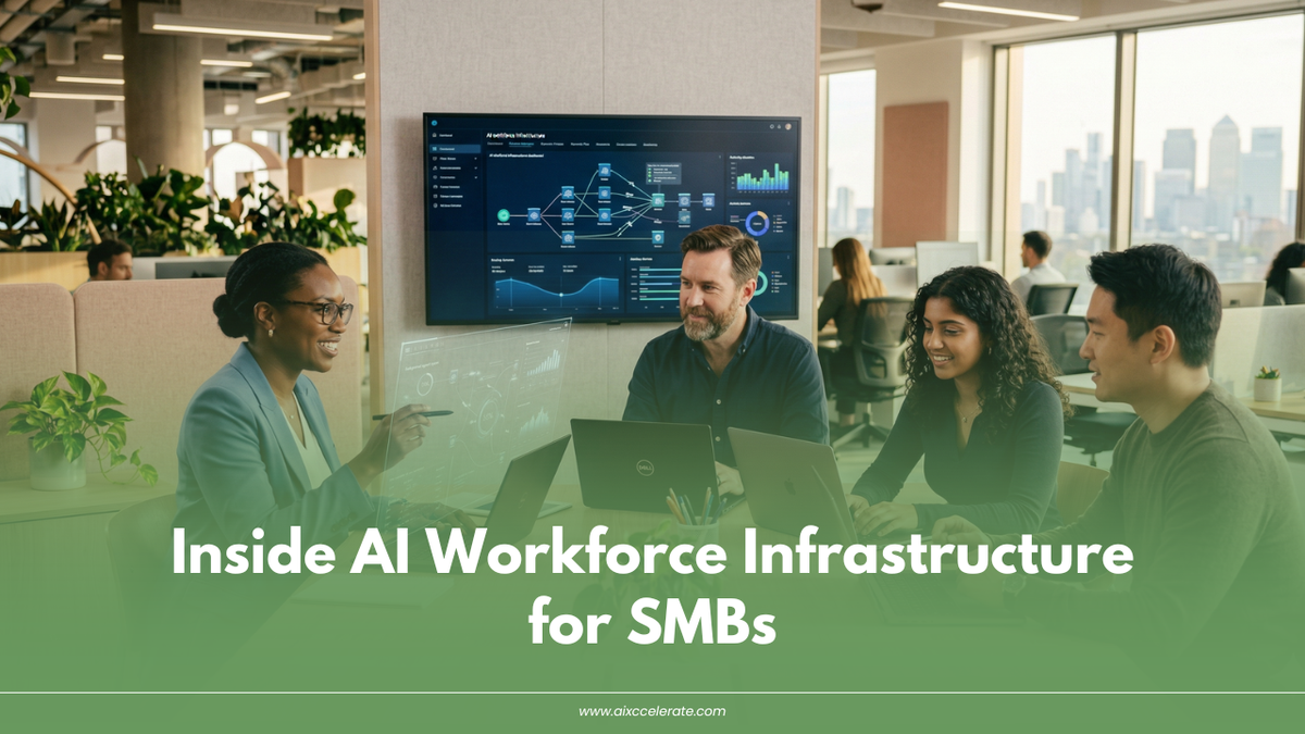 Inside AI Workforce Infrastructure for SMBs