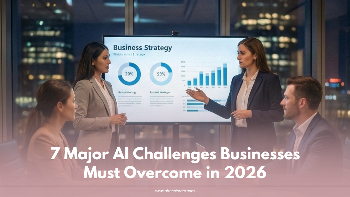 7 Major AI Challenges Businesses Must Overcome in 2026