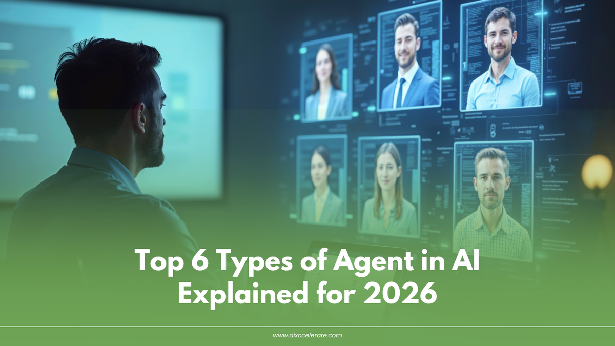 Top 6 Types of Agent in AI Explained for 2026