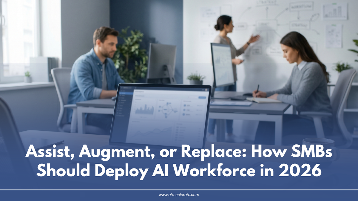 Assist, Augment, or Replace: How SMBs Should Deploy AI Workforce in 2026
