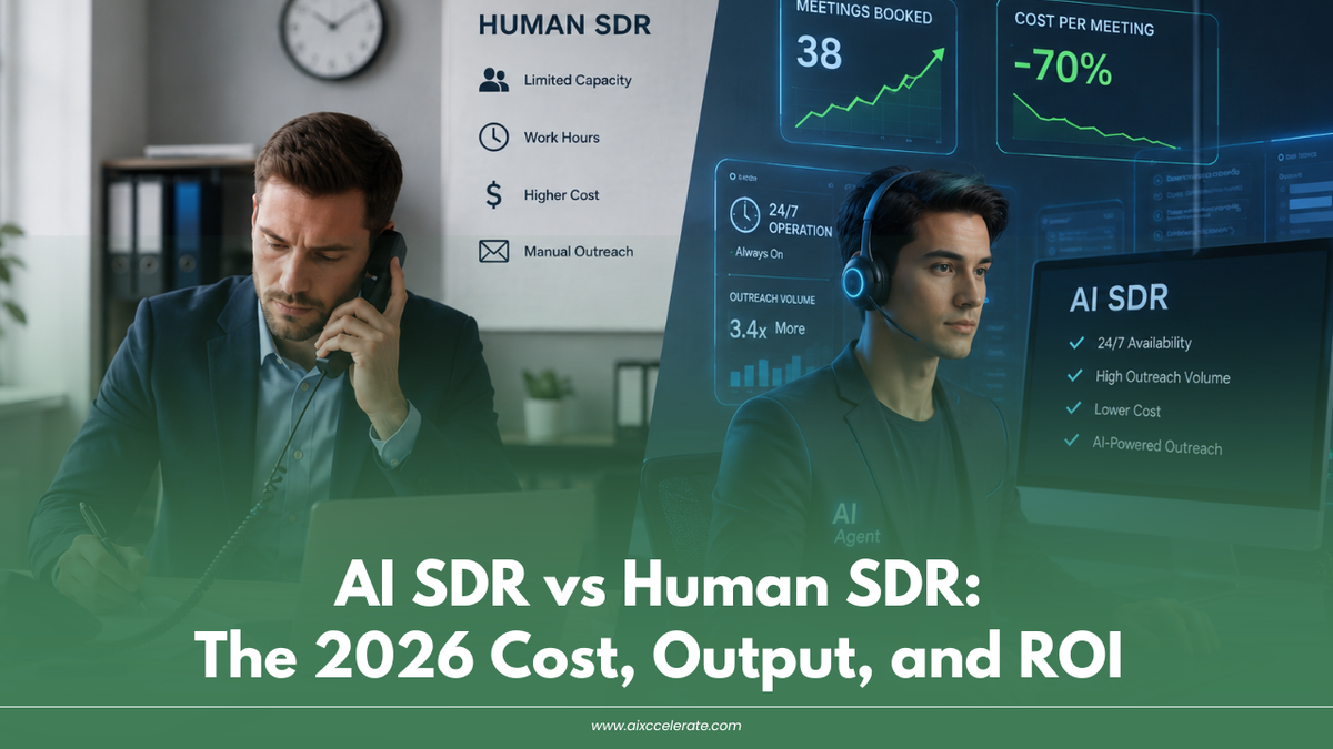 AI SDR vs Human SDR: The 2026 Cost, Output, and ROI.