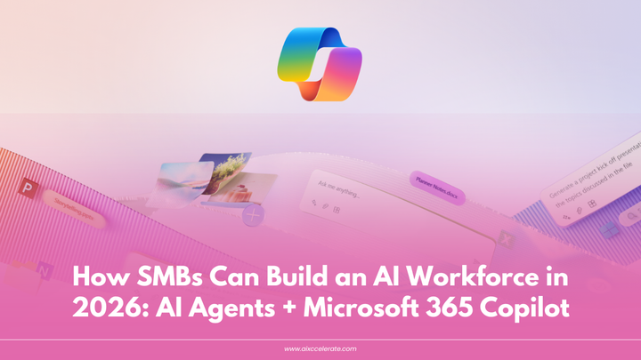 How SMBs Can Build an AI Workforce in 2026: AI Agents + Microsoft 365 Copilot