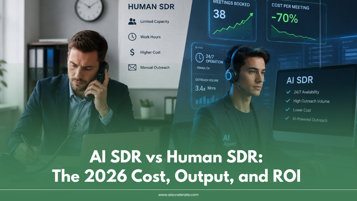 AI SDR vs Human SDR: The 2026 Cost, Output, and ROI.