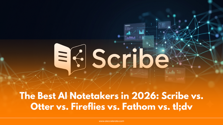The Best AI Notetakers in 2026: Scribe vs. Otter vs. Fireflies vs. Fathom vs. tl;dv