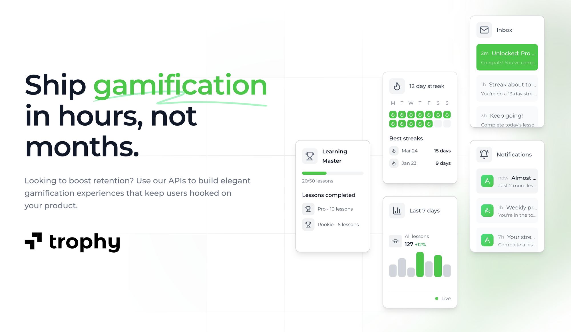 Trophy gamification APIs