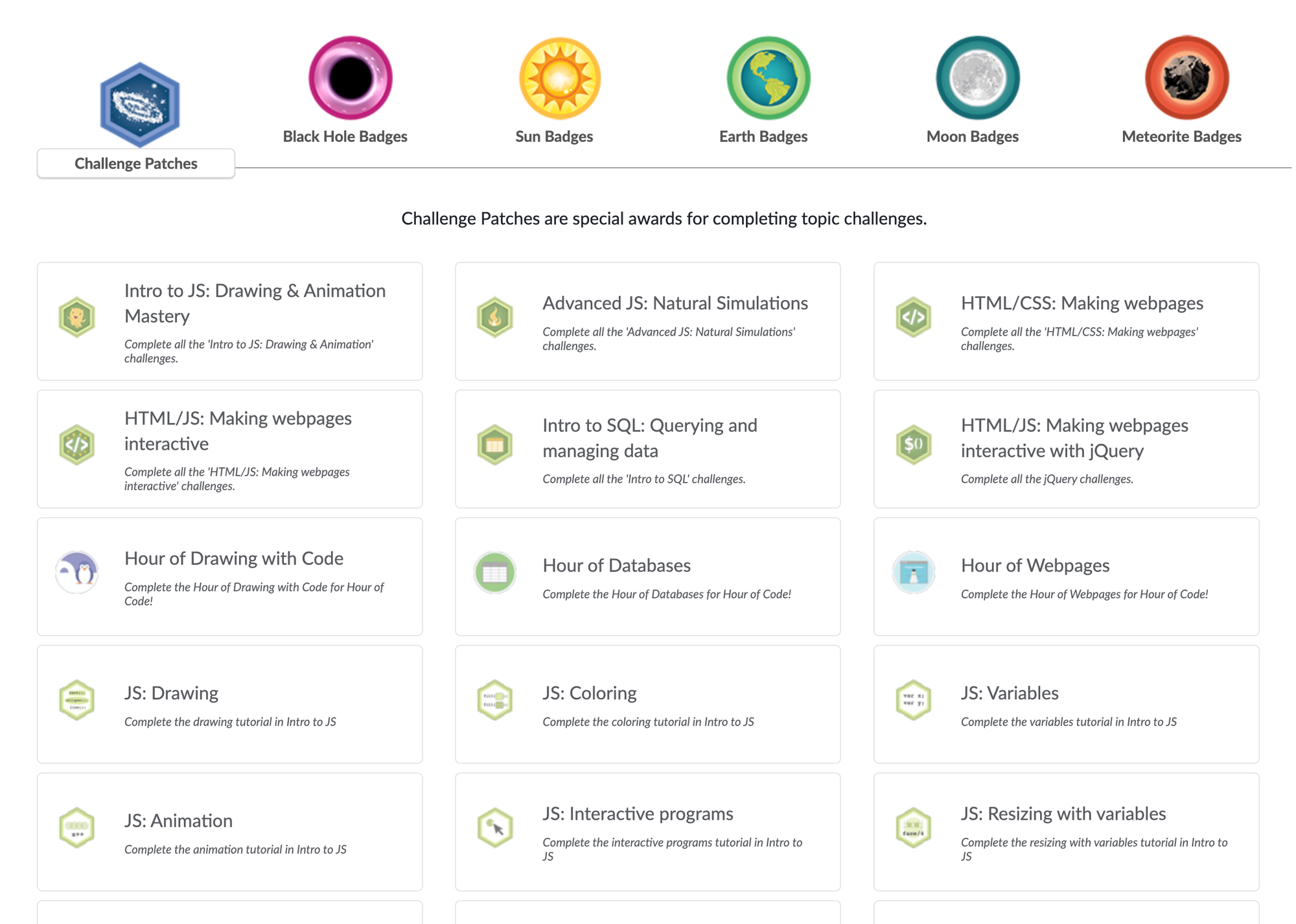 Badges in Khan Academy