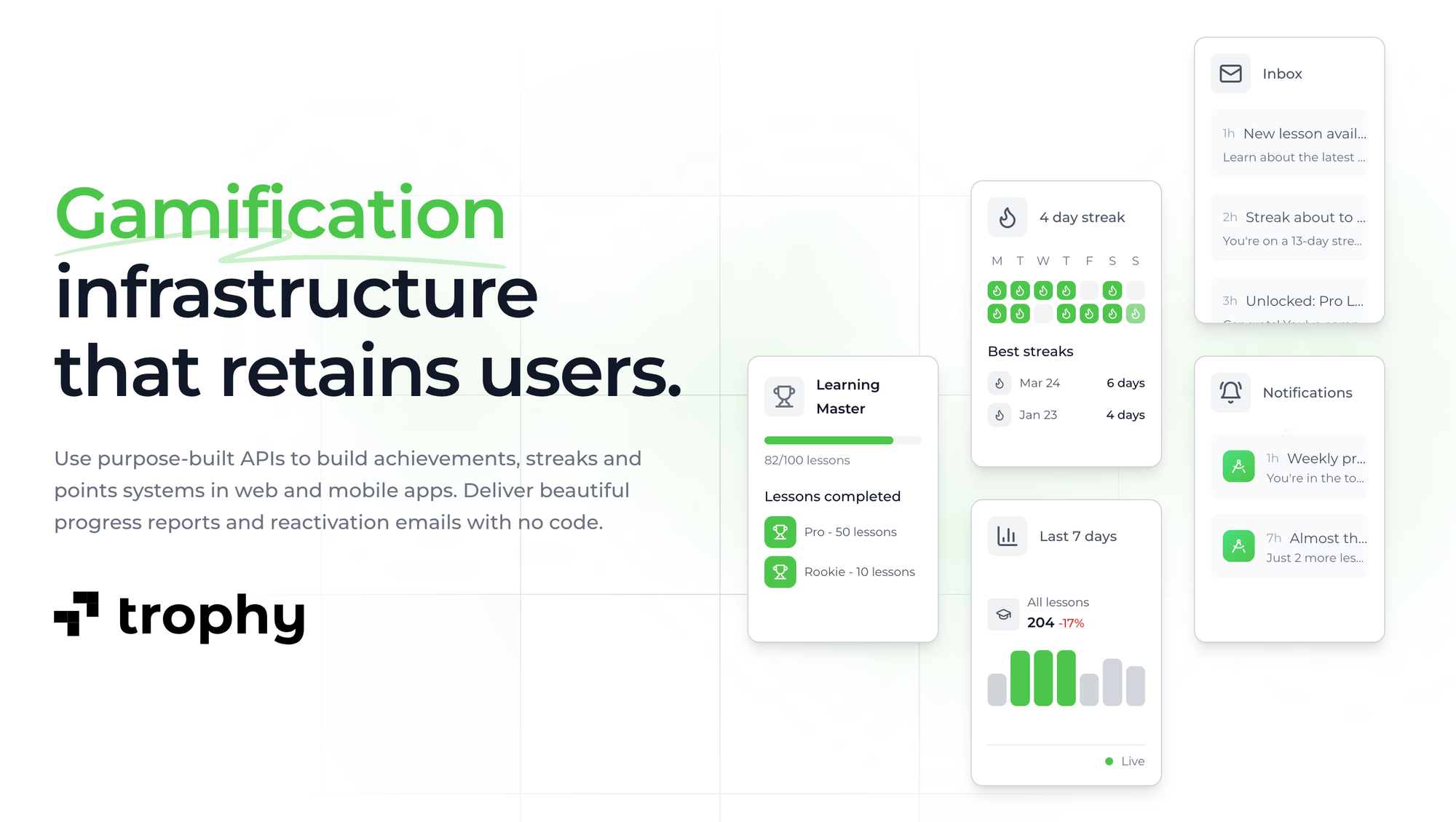 Trophy gamification platform