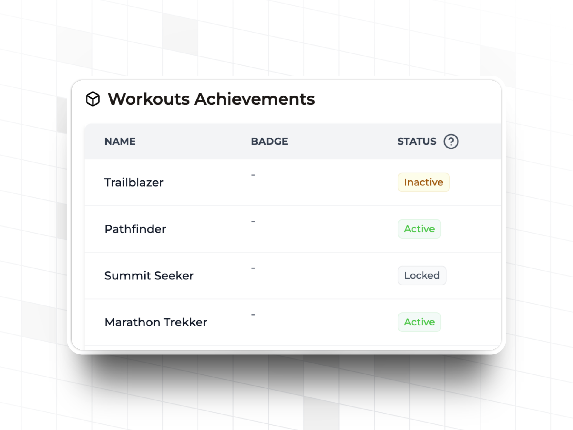 Use achievement statuses in Trophy to test and experiment with new achievements without affecting production