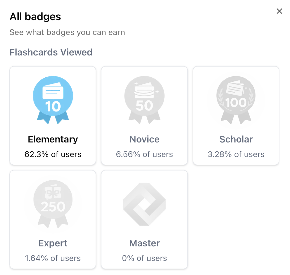Use achievement rarity to show how many users have unlocked each achievement in Trophy