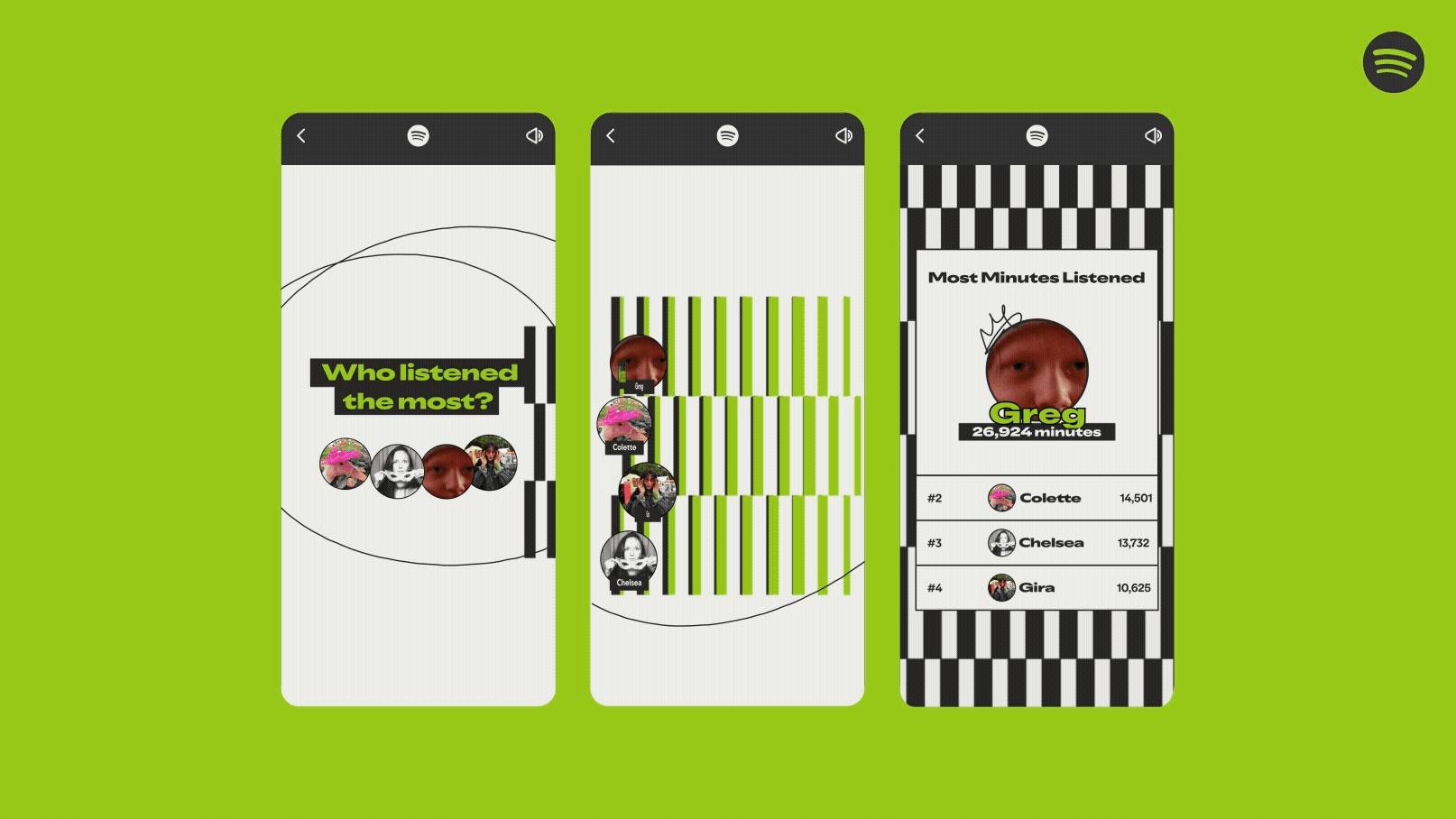 Spotify Wrapped 2025