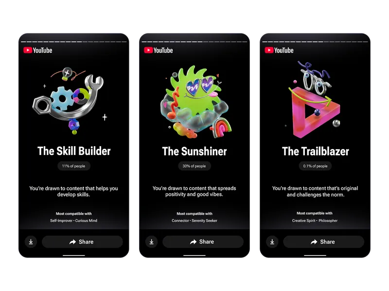 YouTube Recap Personalities