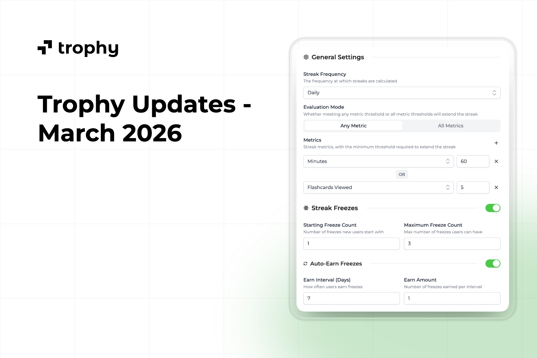 Trophy Updates - March 2026