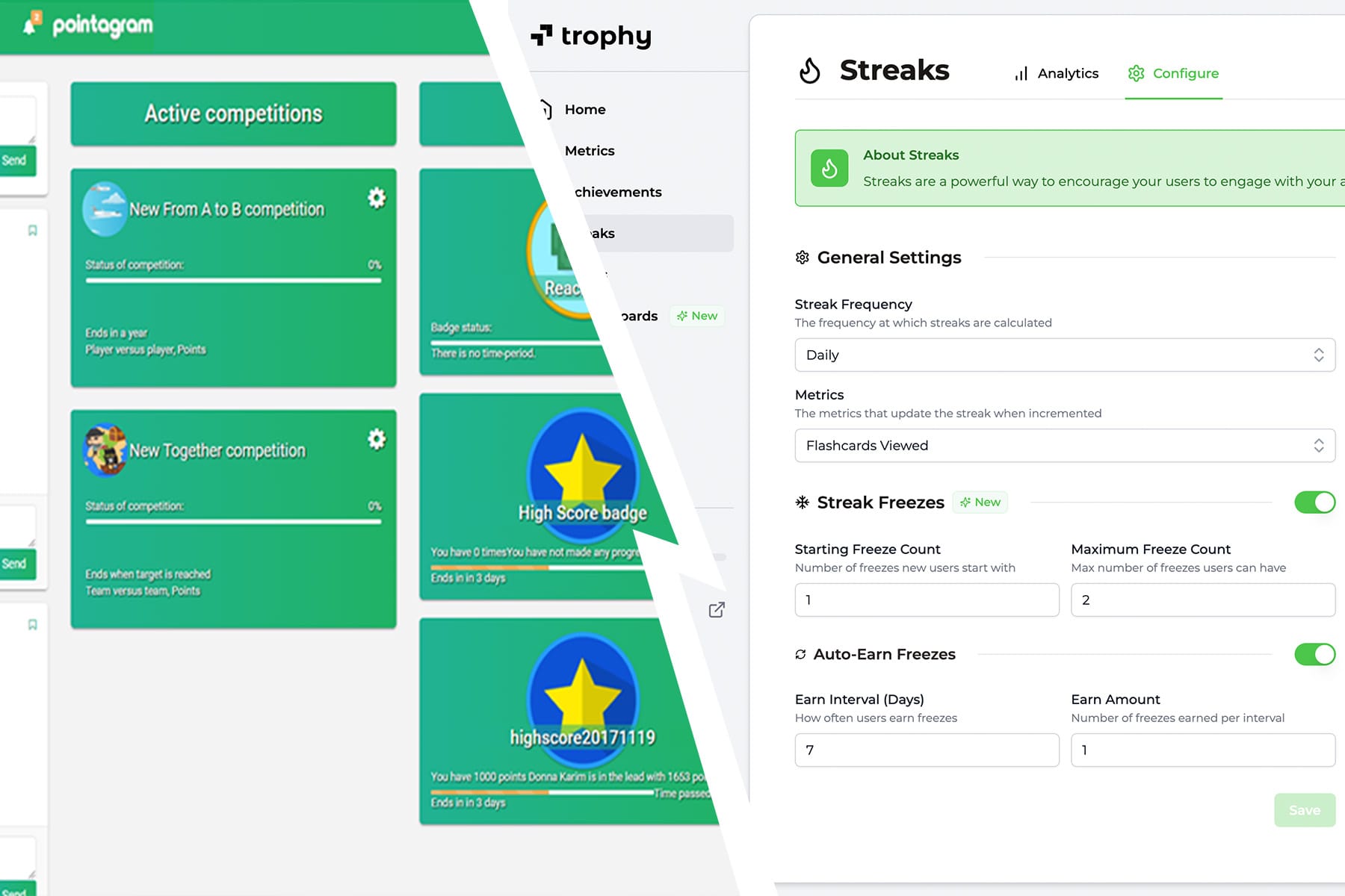 Trophy vs Pointagram: Sales Gamification or Product Infrastructure?