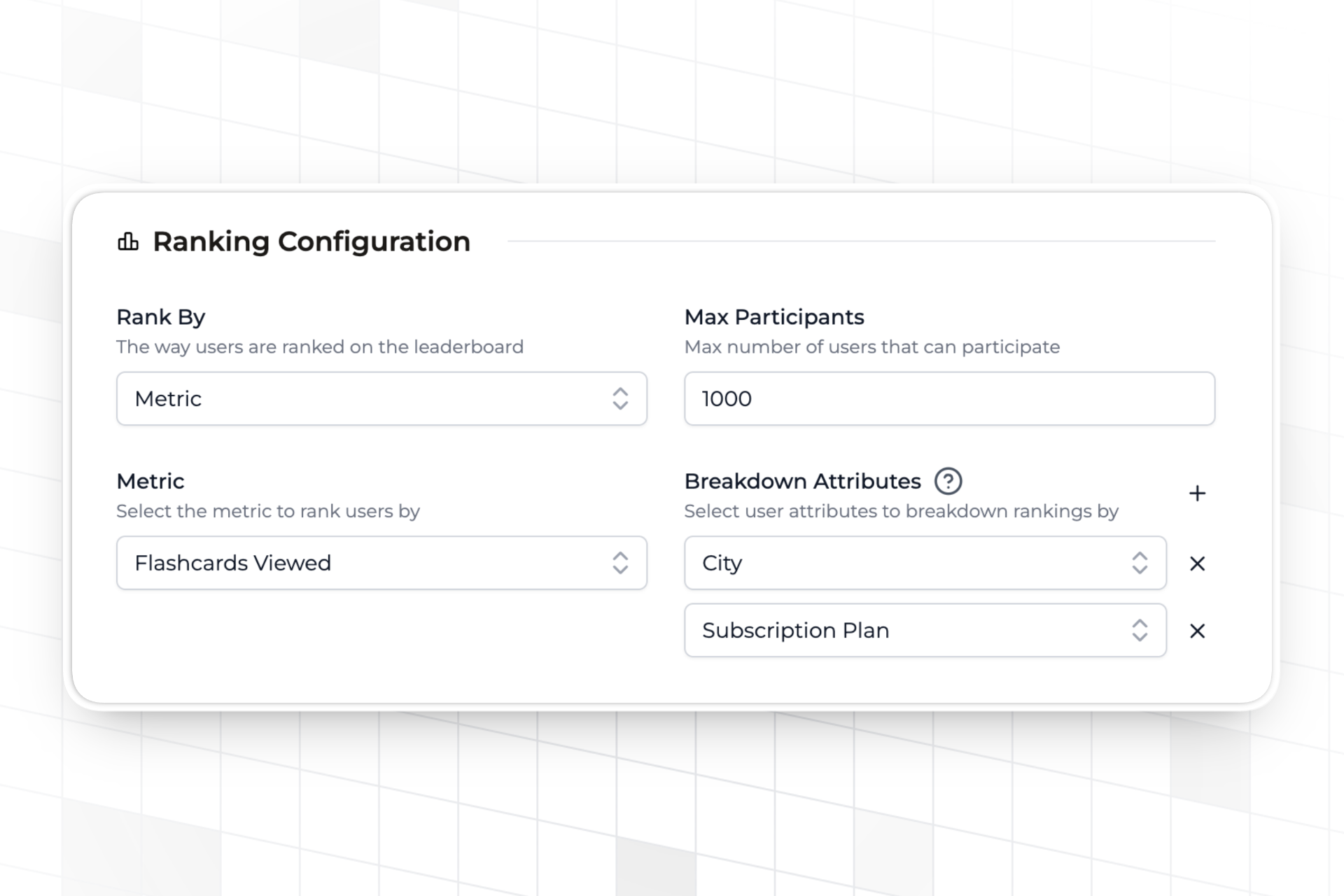 Leaderboard configuration in Trophy - with breakdown attributes