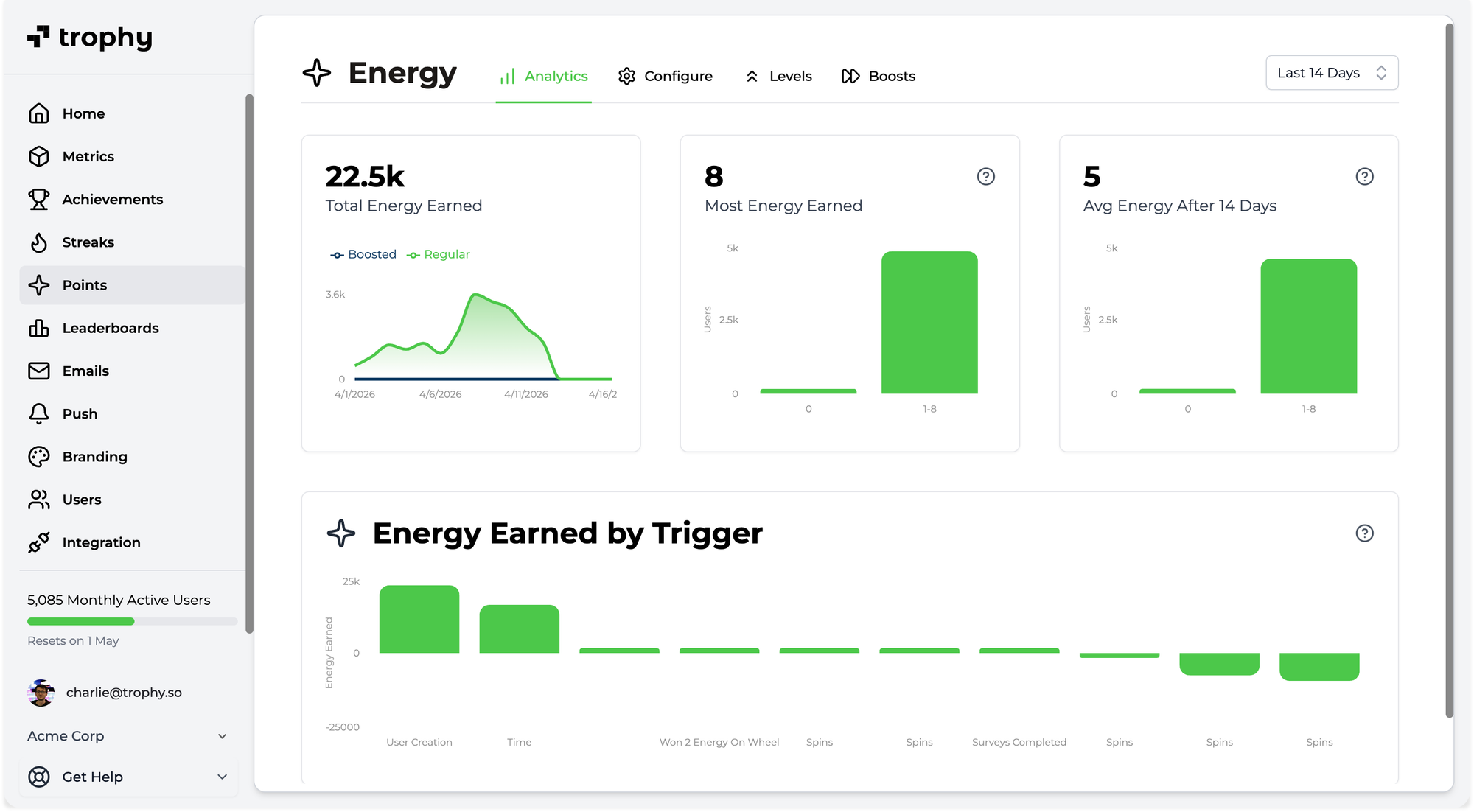 Energy systems in Trophy