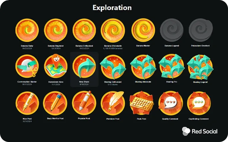 Reddit social media gamification