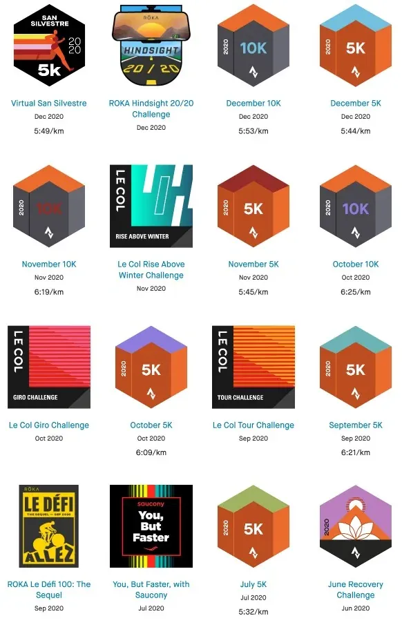 Strava social gamification