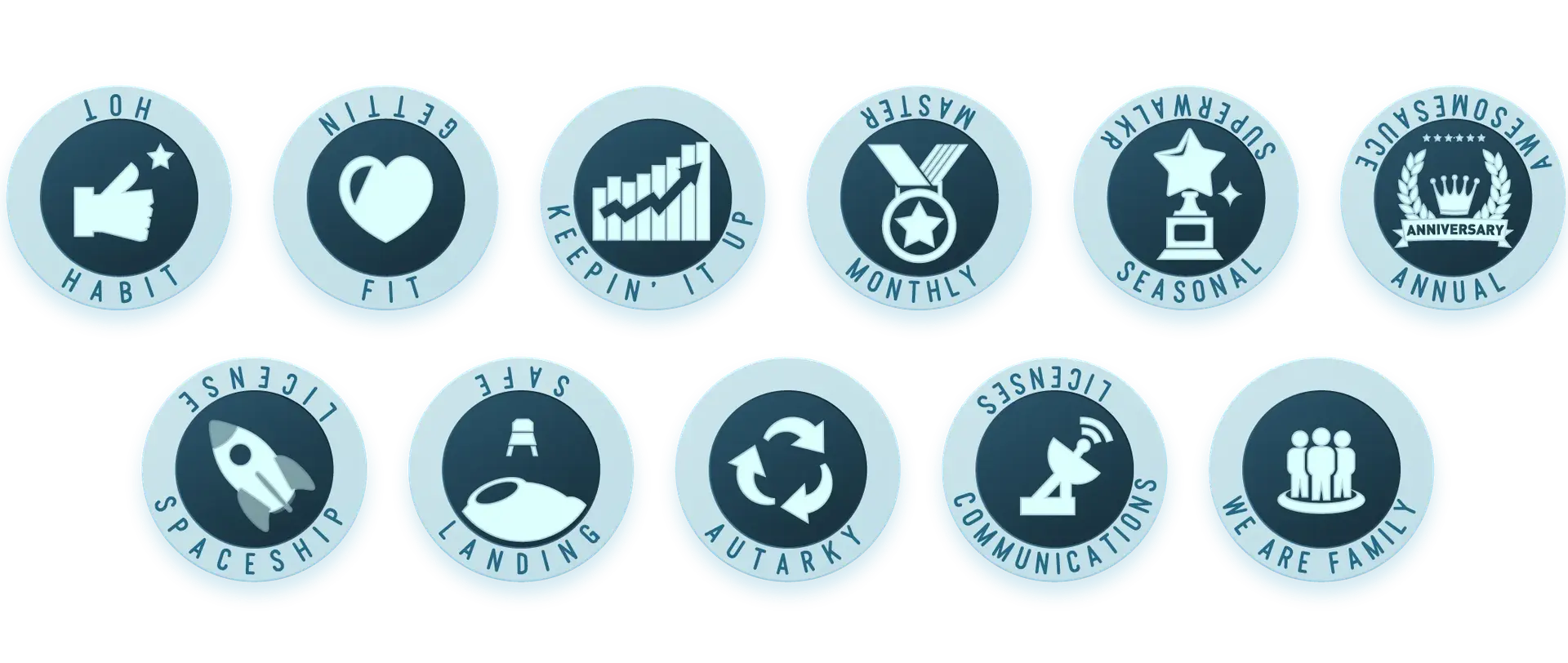 Achievements in the Walkr app