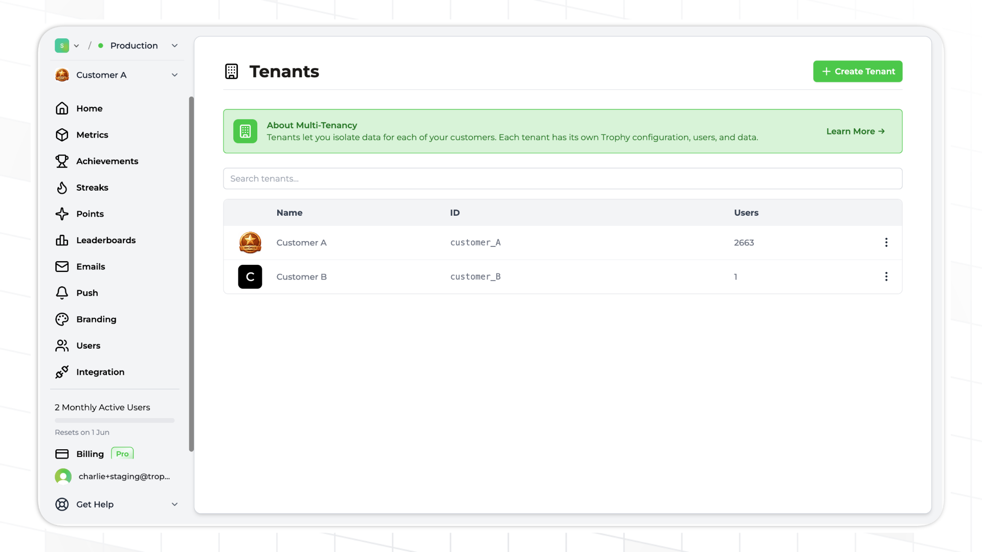 Multi-tenancy in Trophy