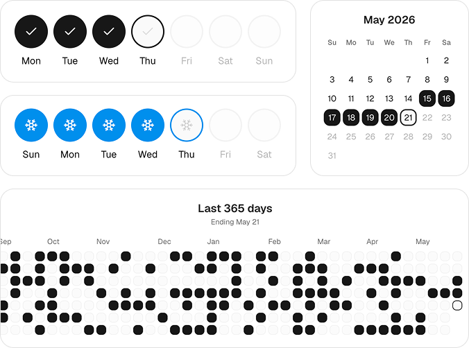 Streak components in Trophy's gamification UI kit