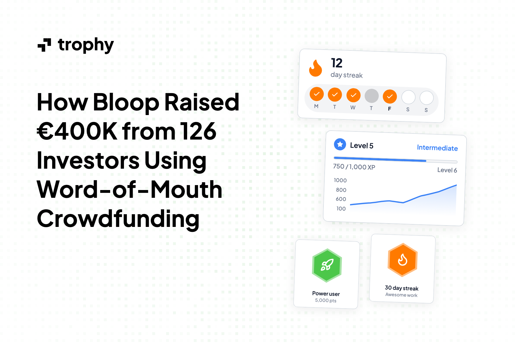 How Bloop Raised €400K from 126 Investors Using Word-of-Mouth Crowdfunding
