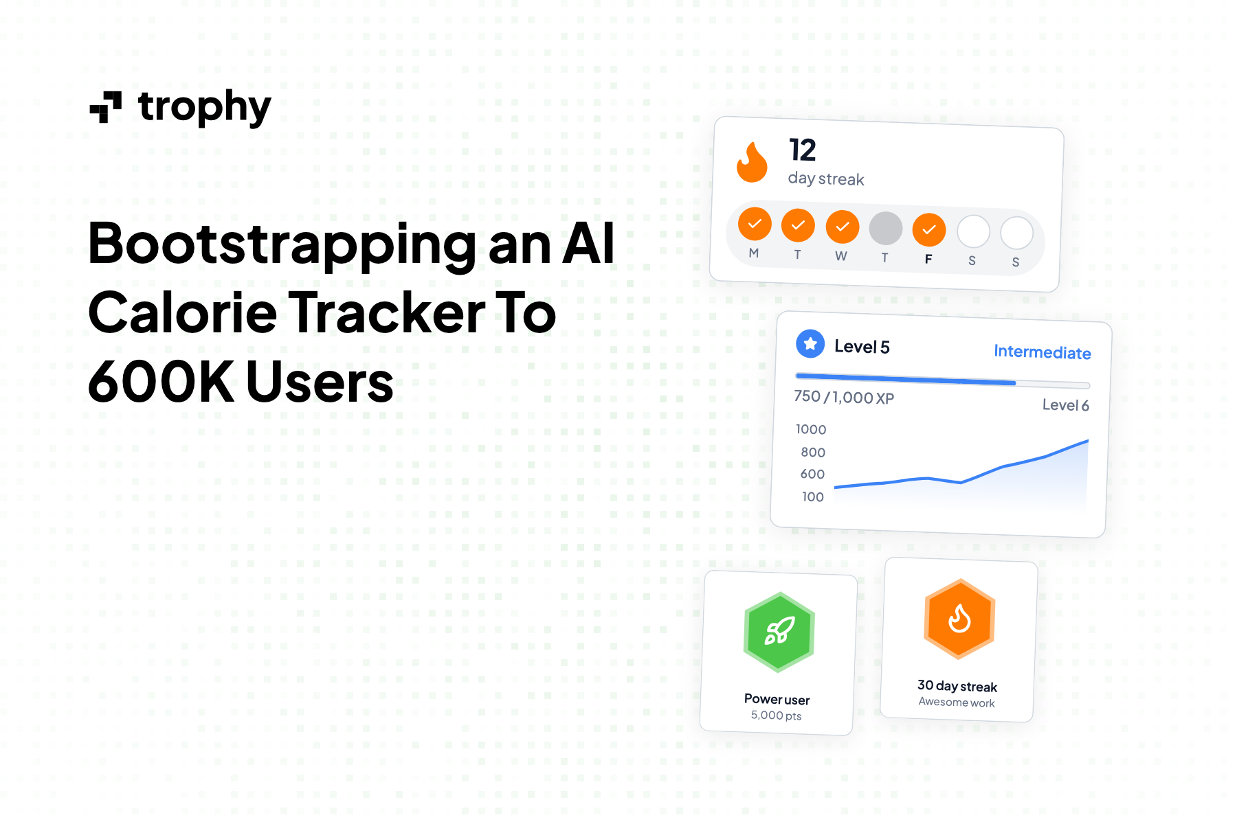 Bootstrapping an AI Calorie Tracker To 600K Users
