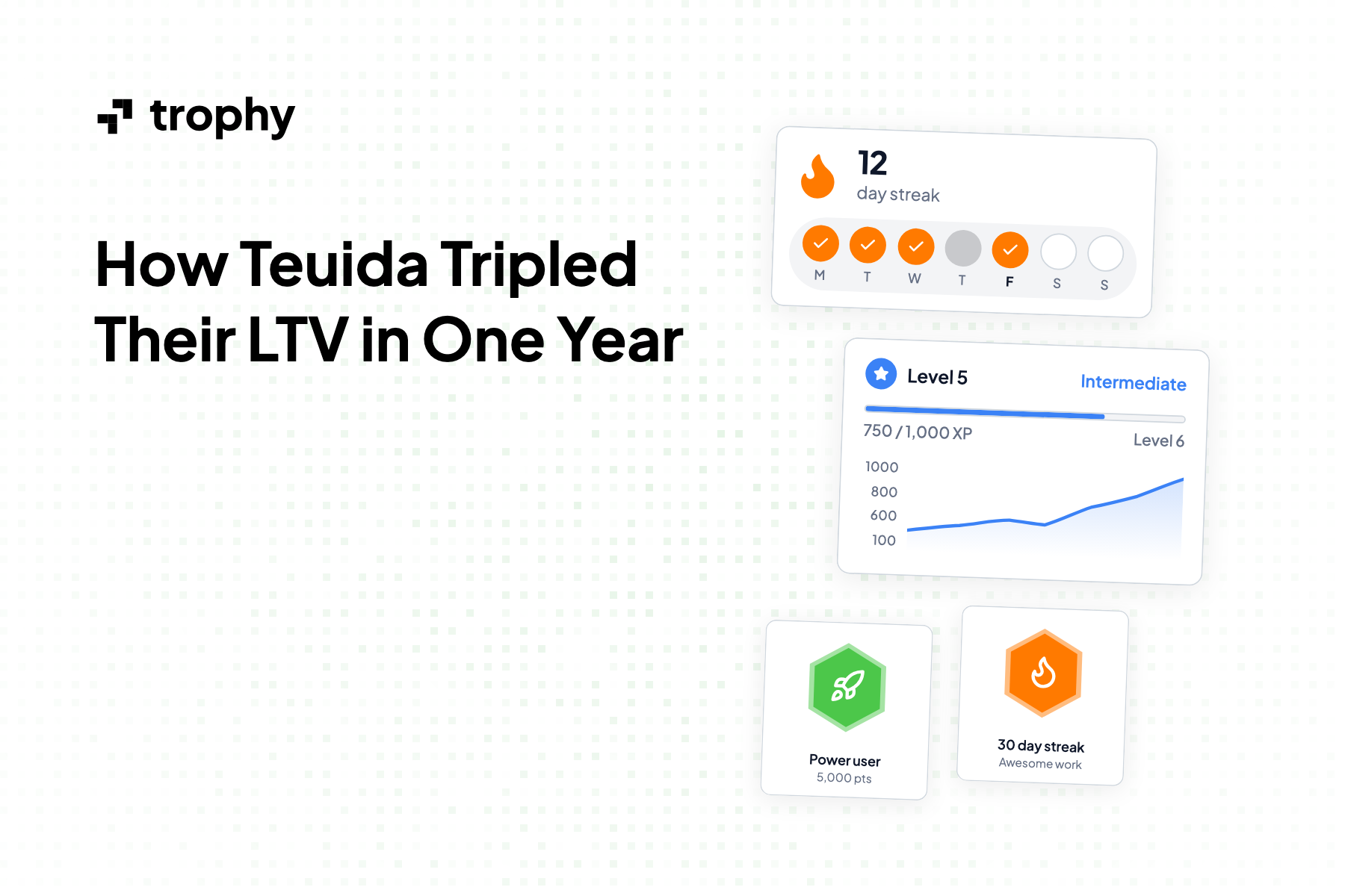 How Teuida Tripled Their LTV in One Year
