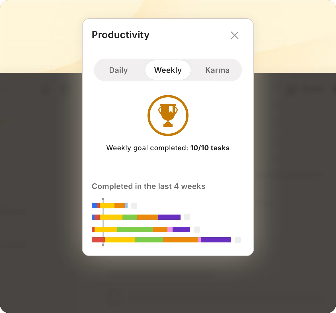 Todoist: The Karma System And The Proxy Metric Problem