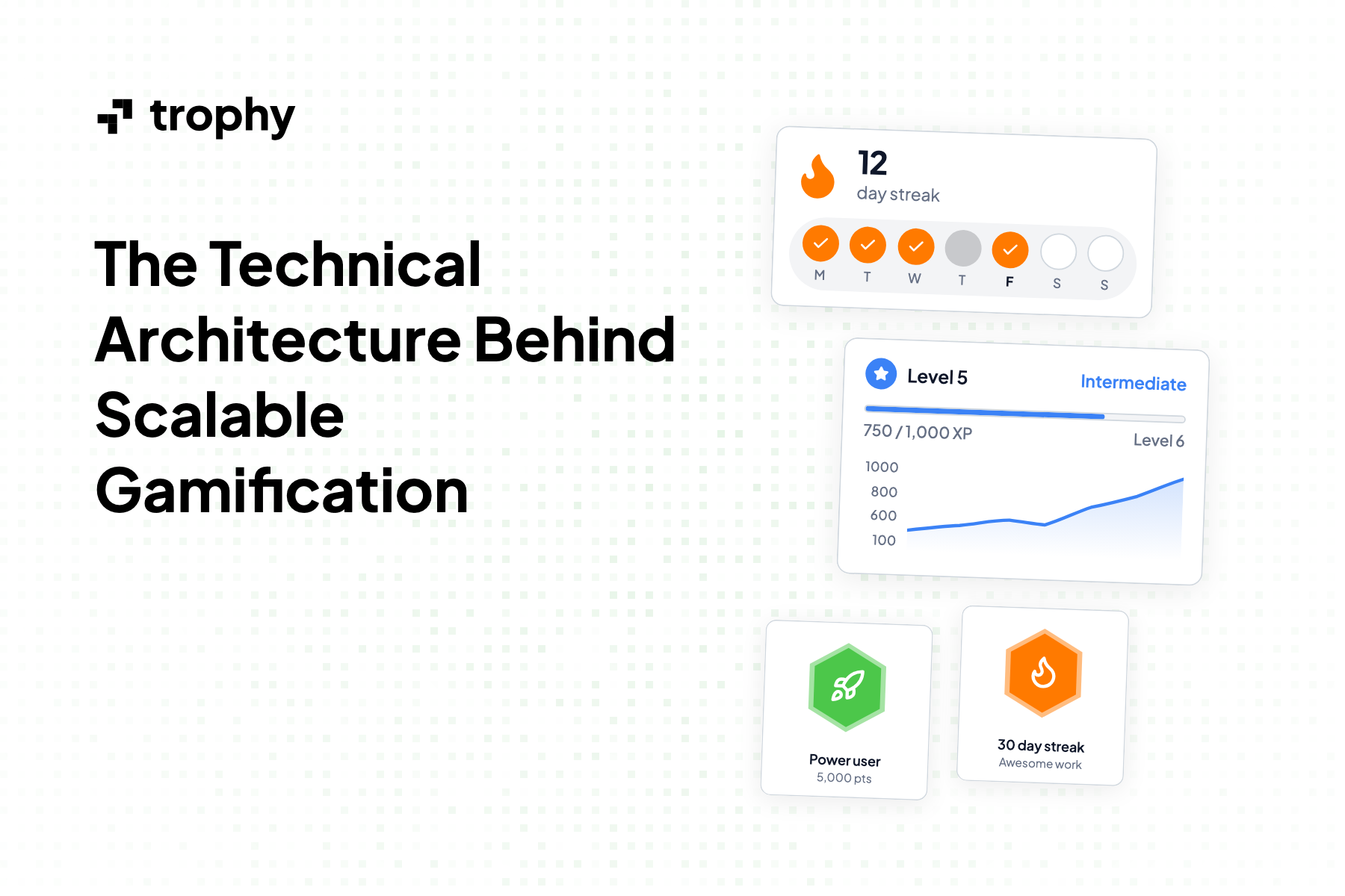 The Technical Architecture Behind Scalable Gamification