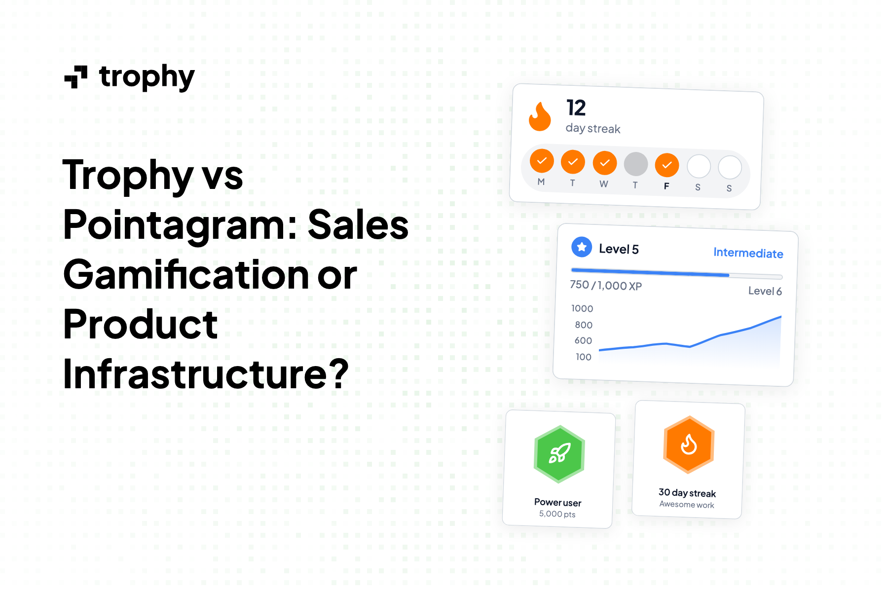 Trophy vs Pointagram: Sales Gamification or Product Infrastructure?