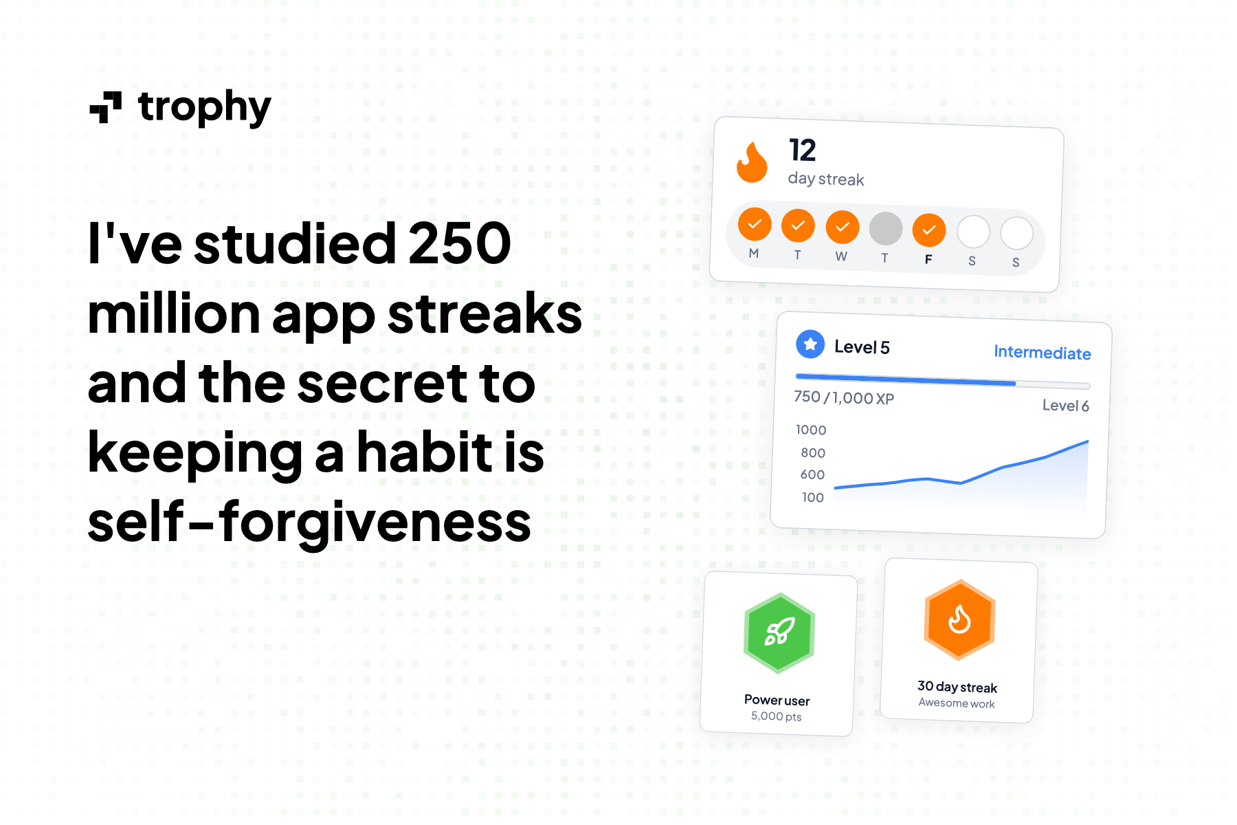 I've studied 250 million app streaks and the secret to keeping a habit is self-forgiveness