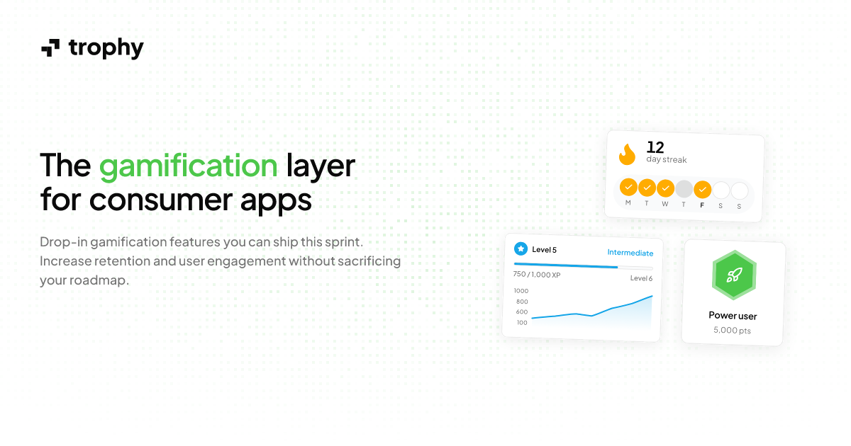 Trophy is the gamification layer for consumer apps