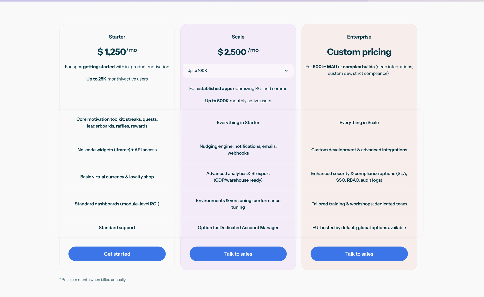StriveCloud pricing