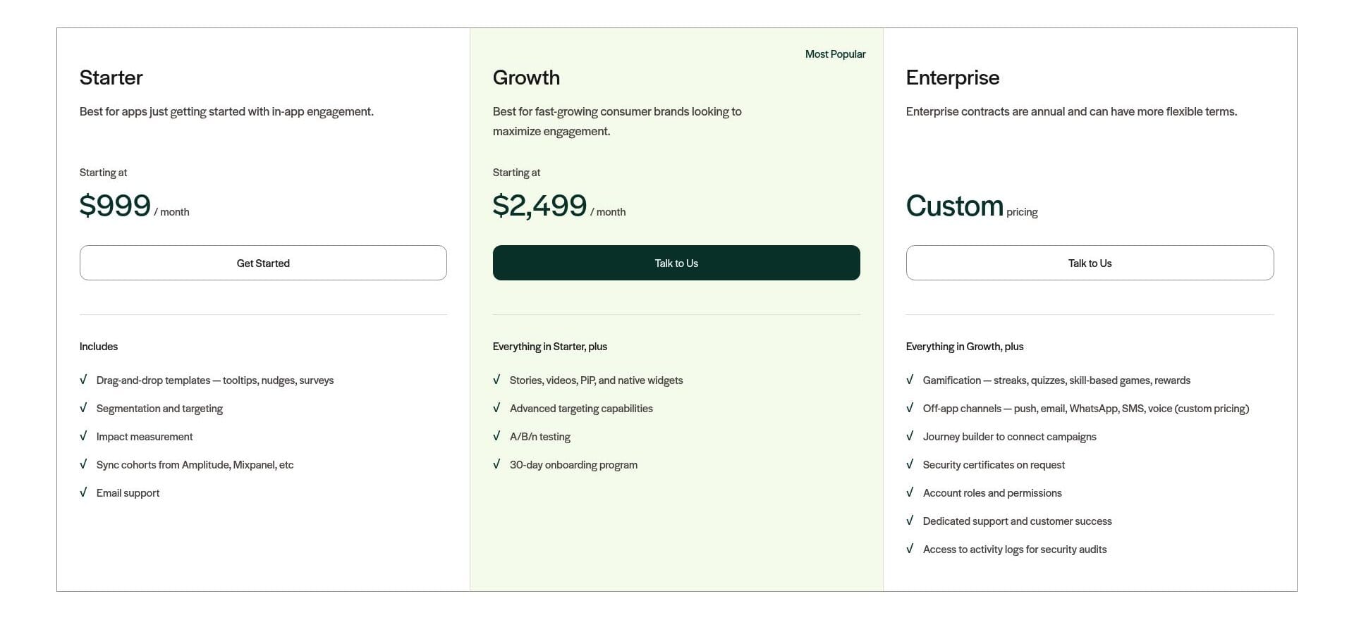 Plotline pricing page showing Starter from $999 a month, Growth from $2,499 and Enterprise custom, captured 29 Oct 2026