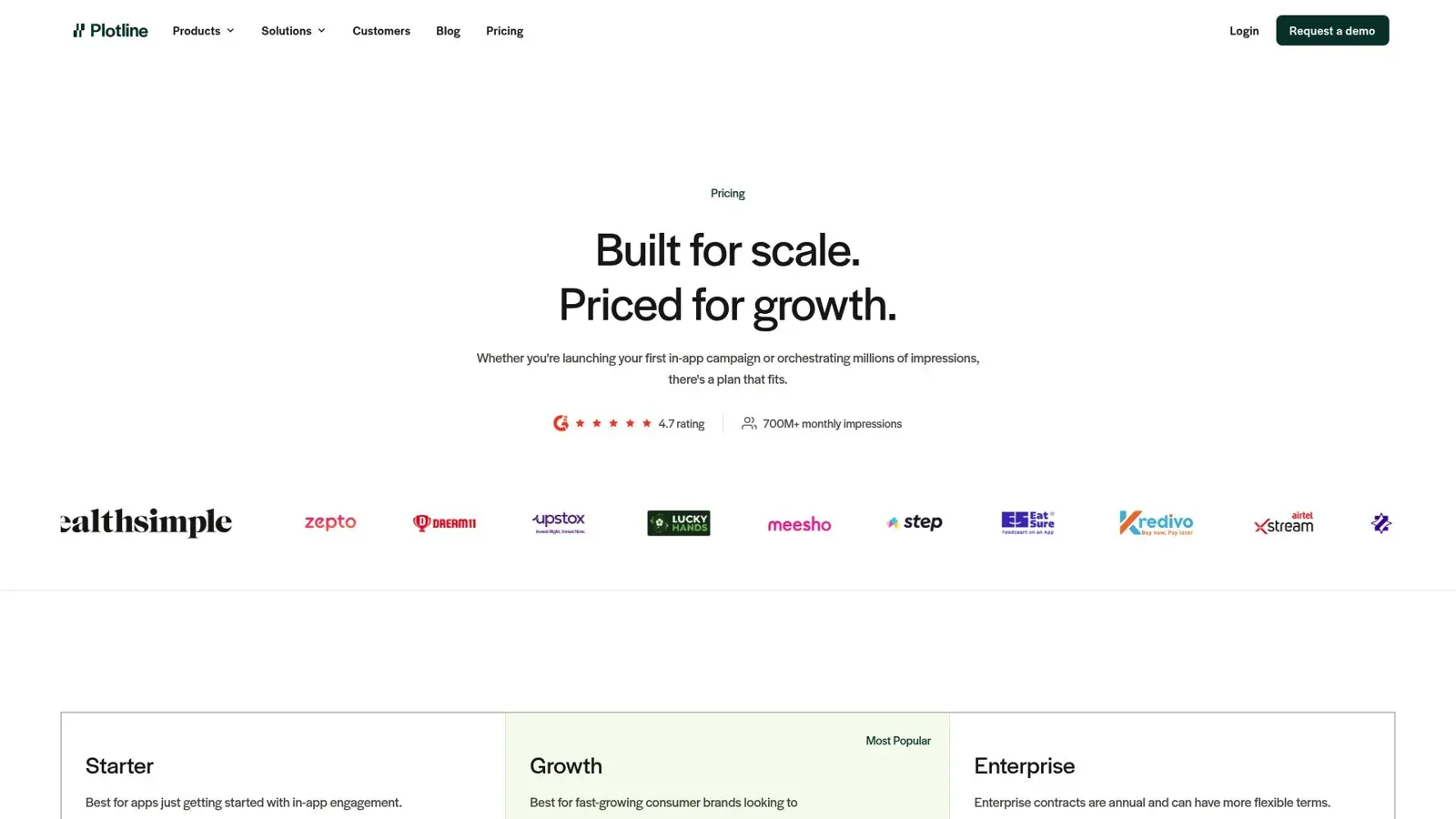 Plotline pricing page showing its G2 rating at the top of the page