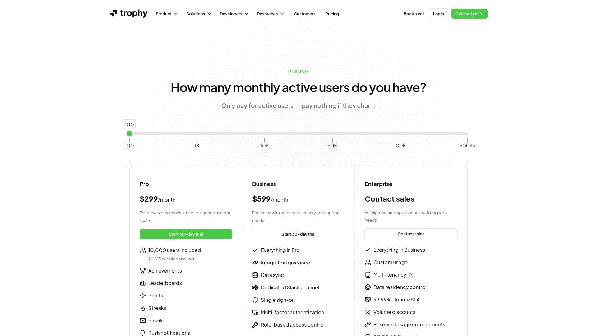 Trophy pricing page showing Pro at $299 a month and Business at $599, captured 29 Oct 2026