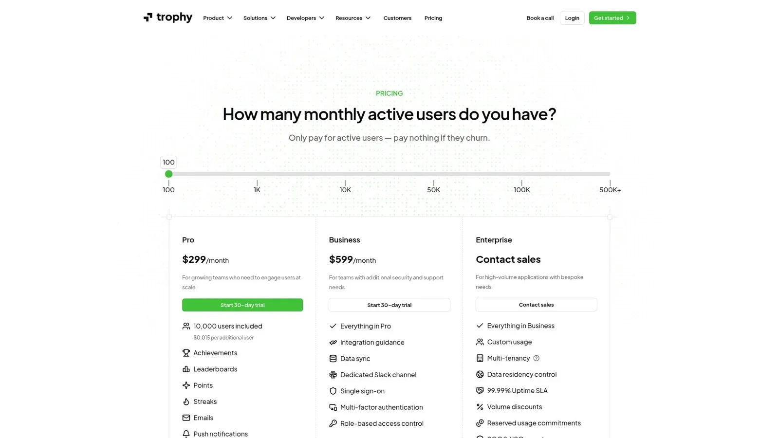 Trophy pricing page showing the Pro, Business and Enterprise plans