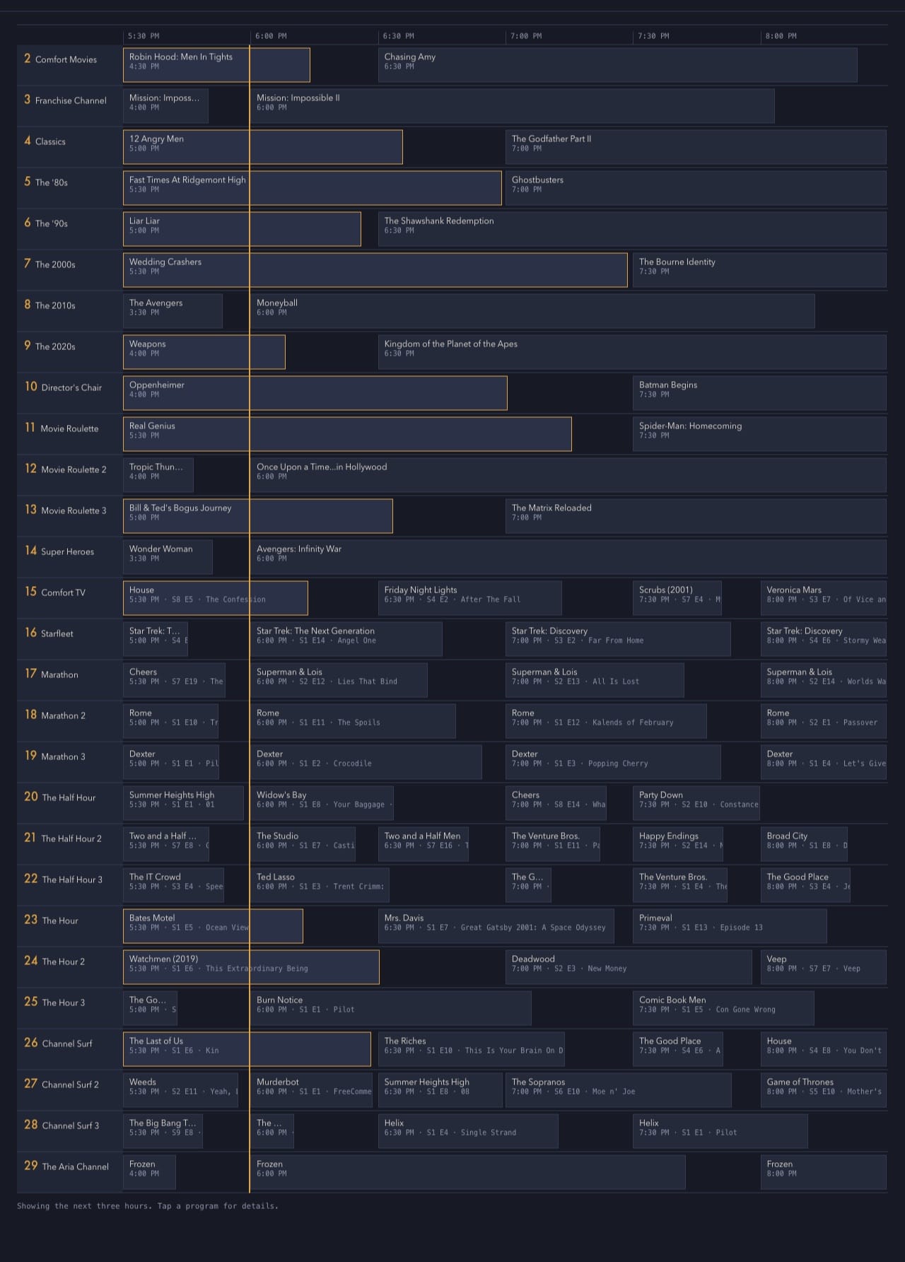 Grid: the classic TV-guide timetable, all 28 channels, from Comfort Movies on 2 to The Aria Channel on 29