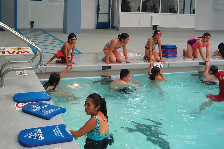 Water Safety