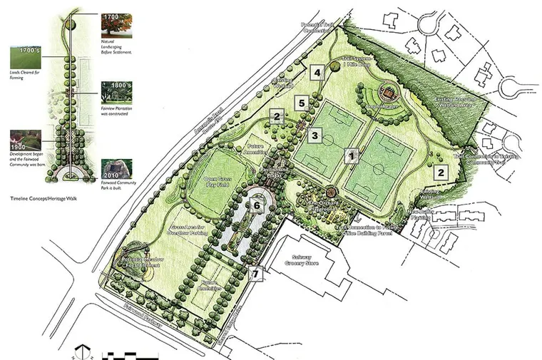 Park Design With Maintenance In Mind