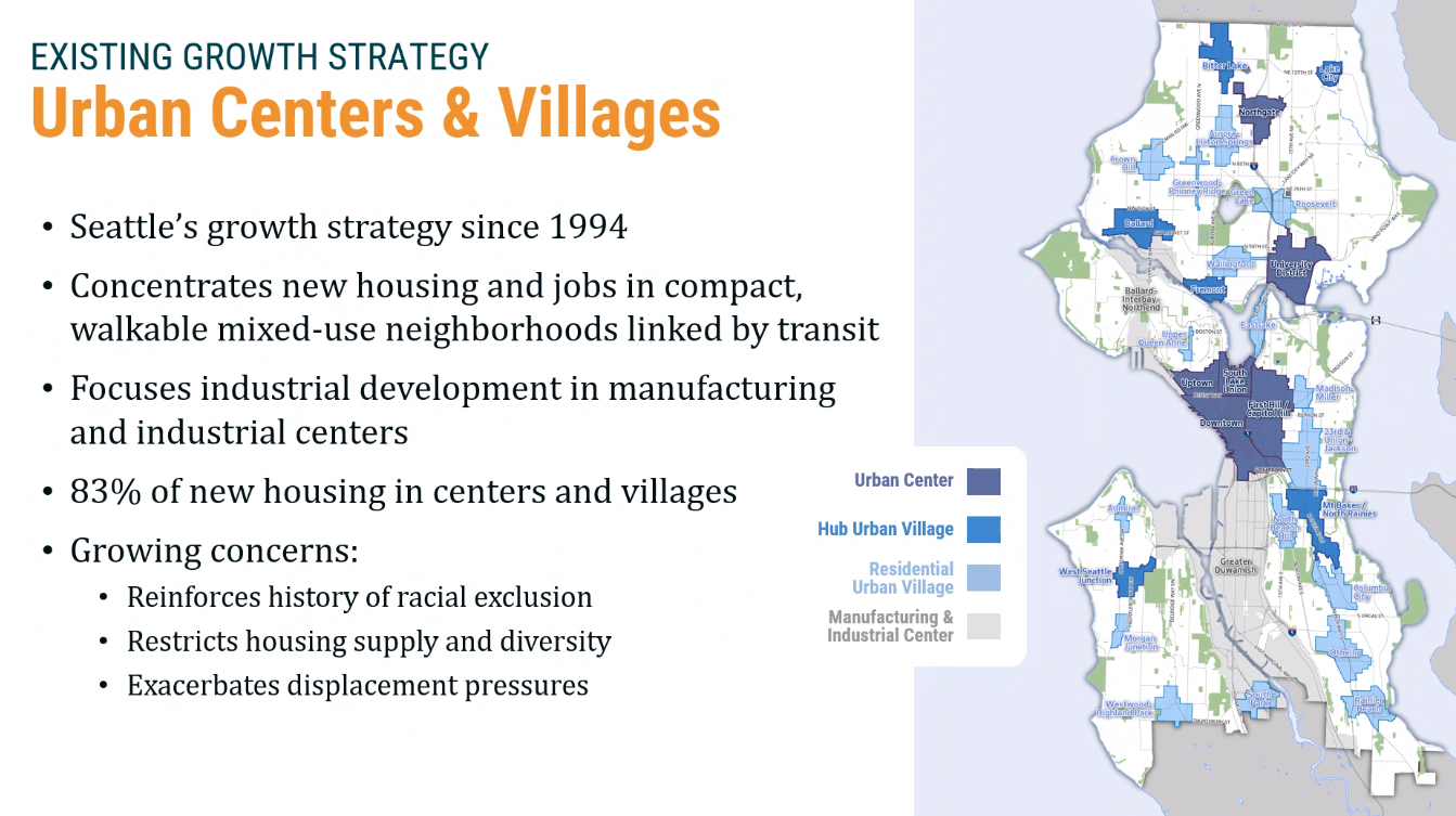 The OPCD slide notes the Urban Center and Villages strategy concentrates new housing and jobs in compact, walkable mixed use neighborhoods linked by transit, but there are growing concerns this reinforces history of racial exclusion, restricts housing supply and diversity, and exacerbates displacement pressure.