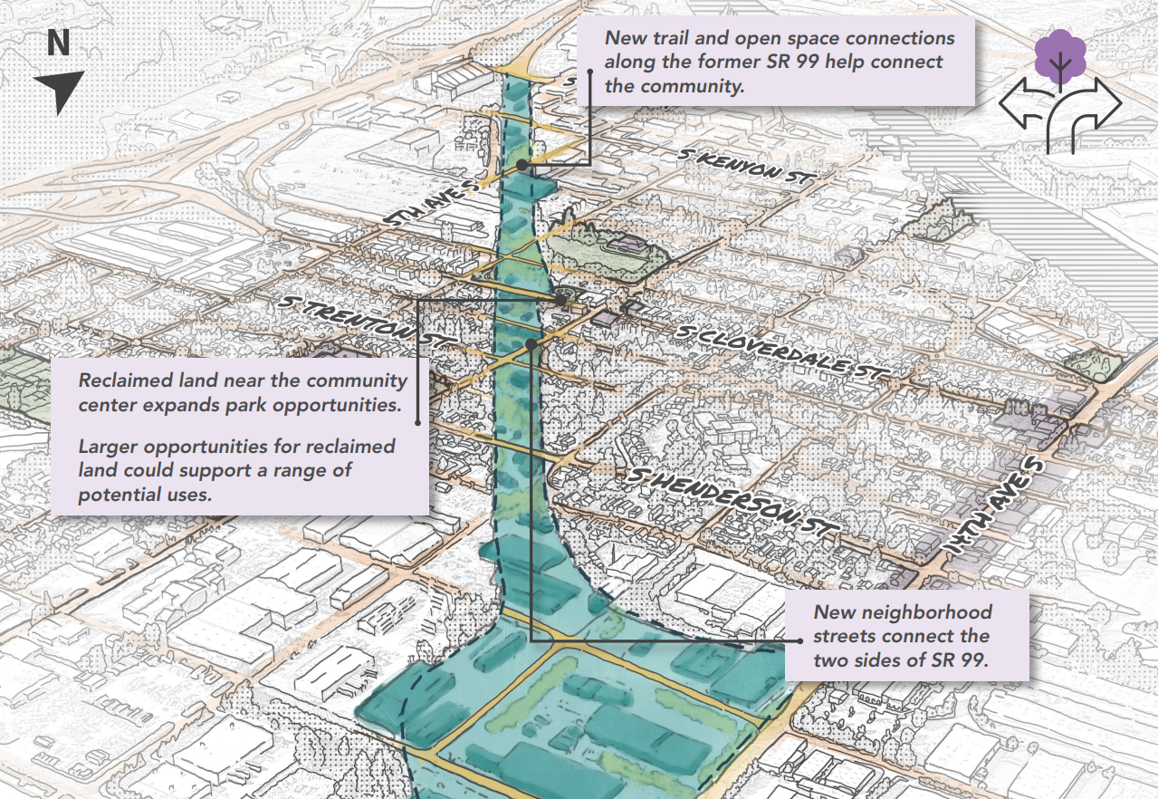 A map diagram show the restitched street grid and captions note reclaimed land near the community center expands park opportunities. New neighborhood streets connect the two sides of 99. 