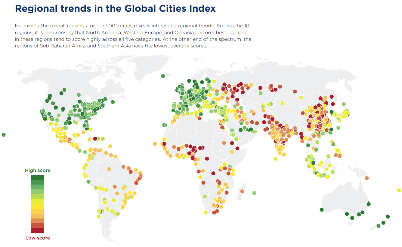 A map with the heading "Regional trends in the Global Cities Index" A note reads: Examining the overall rankings for our 1,000 cities reveals interesting regional trends. Among the 10 regions, it is unsurprising that North America, Western Europe, and Oceania perform best, as cities in these regions tend to score highly across all five categories. At the other end of the spectrum, the regions of Sub-Saharan Africa and Southern Asia have the lowest average scores.