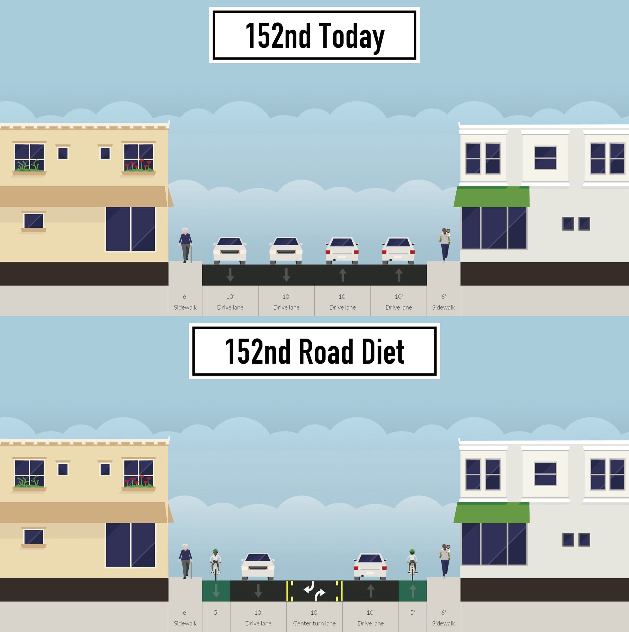 152nd-road-diet